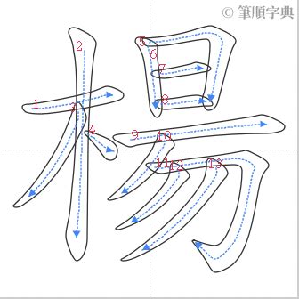 楊 筆畫|楊的筆順 國字「楊」筆畫